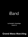 iBand